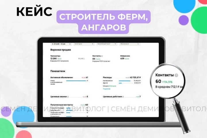 Продвижение строительства ангаров на Авито — 712 ₽ за обращение