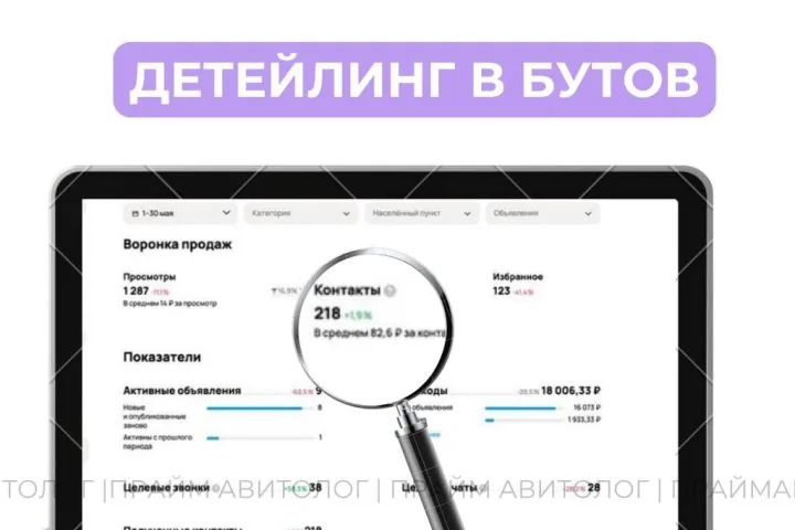 Продвижение детейлинга на Авито — 83 ₽ за обращение