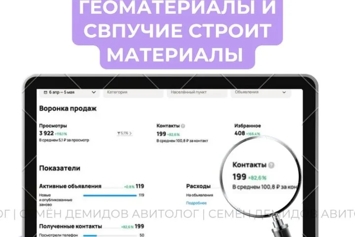 Продвижение геоматериалов на Авито — 101 ₽ за обращение
