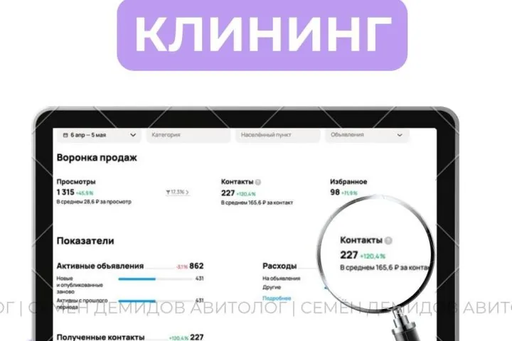 Продвижение клининга на Авито — 5–10 в неделю → 6–9 заявок в день