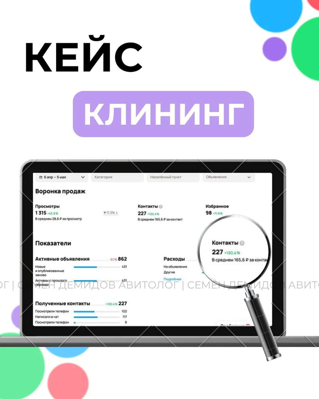 Статистика кабинета: конверсия 17%, кабинет стал основным источником заказов.