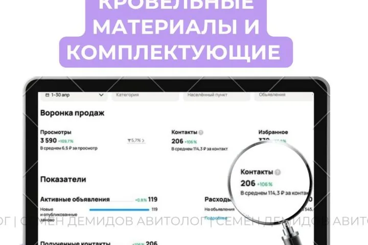 Продвижение кровельных материалов на Авито — 114 ₽ за обращение