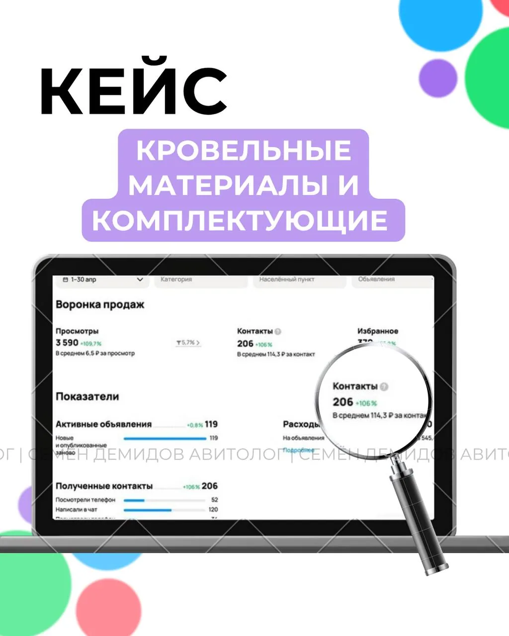 Статистика кабинета: 206 обращений, средняя стоимость 114 ₽, конверсия 5,7%, бюджет 23 545 ₽.