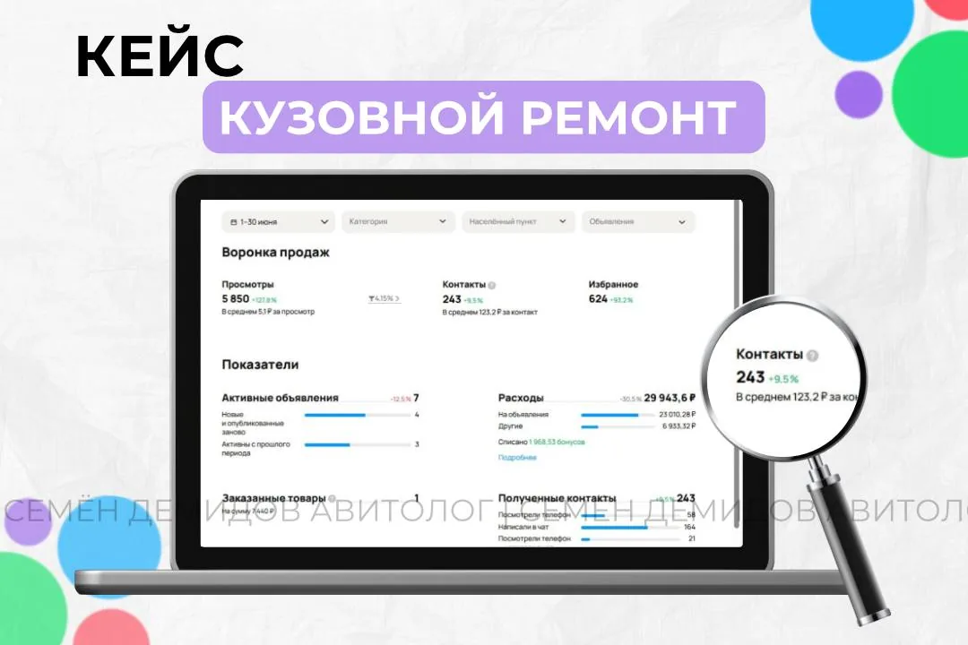 Статистика кабинета: 243 обращения, средняя стоимость 123 ₽, бюджет 29 950 ₽.