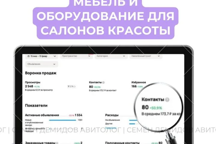 Продвижение оборудования для салонов красоты на Авито — 174 ₽ за обращение