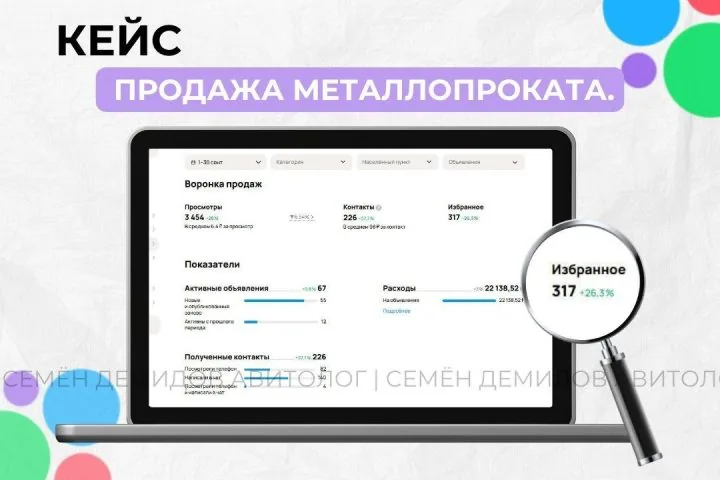 Продвижение металлопроката на Авито — ~100 ₽ за обращение