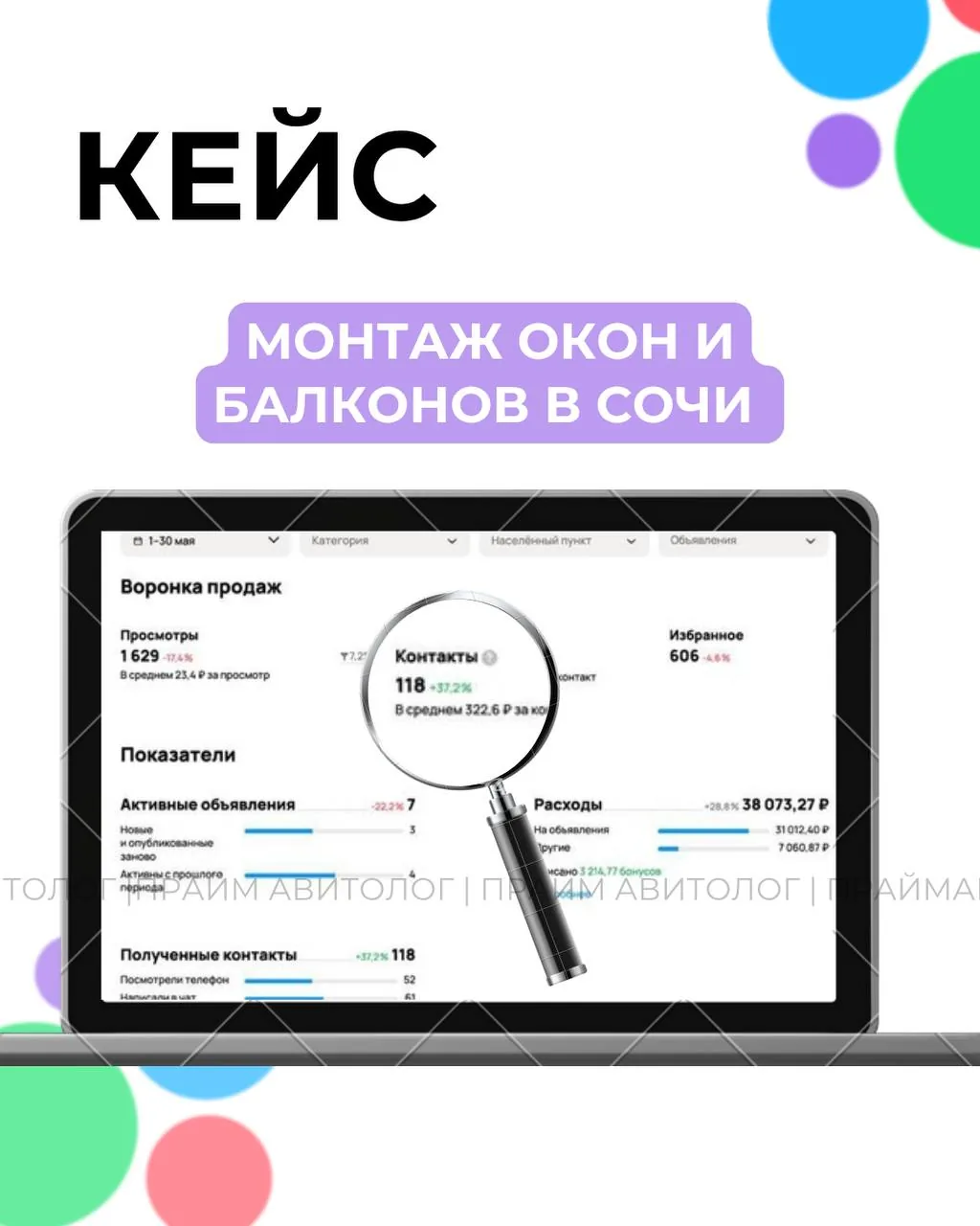 Статистика кабинета за май: 118 обращений, средняя стоимость 323 ₽, всего 7 активных объявлений.