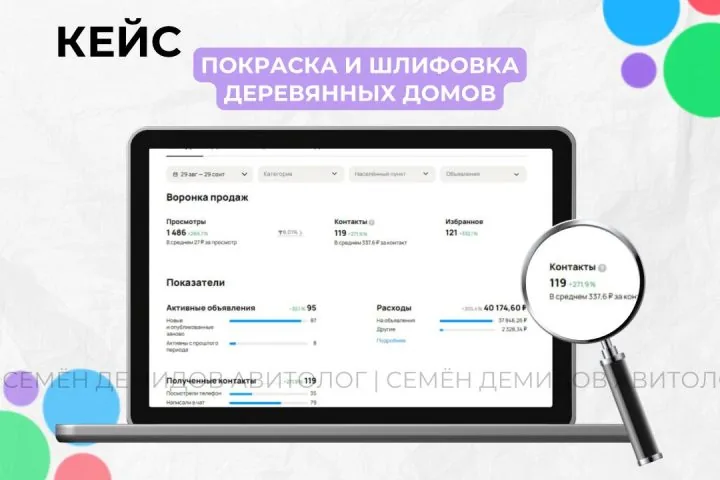 Продвижение покраски деревянных домов на Авито — 3–5 обращений в день