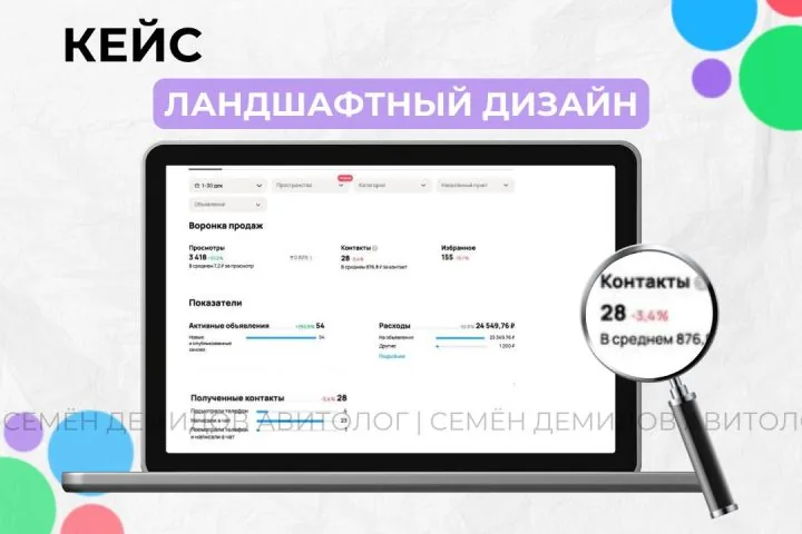 Продвижение проектирования благоустройства на Авито — 876 ₽ за обращение