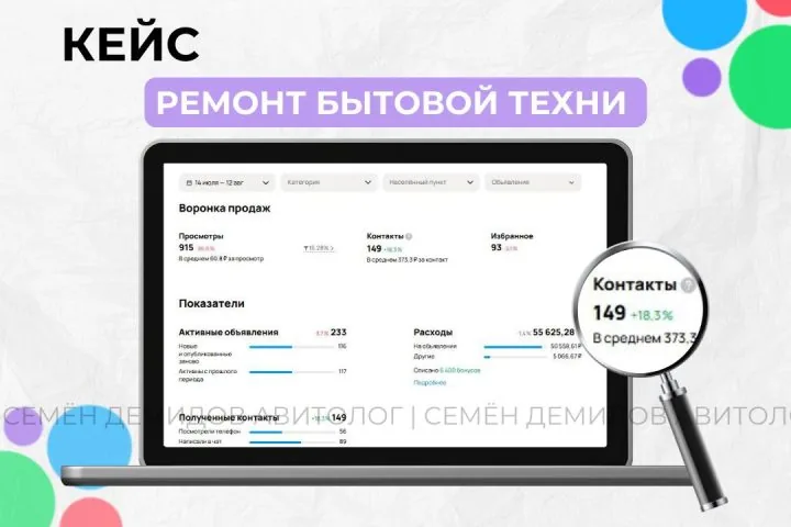 Продвижение ремонта бытовой техники на Авито — 10% → 16% конверсия