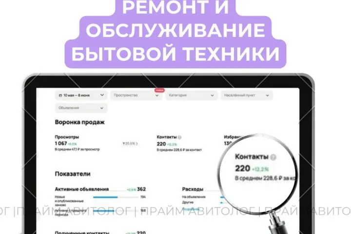 Продвижение ремонта бытовой техники на Авито — 229 ₽ за обращение