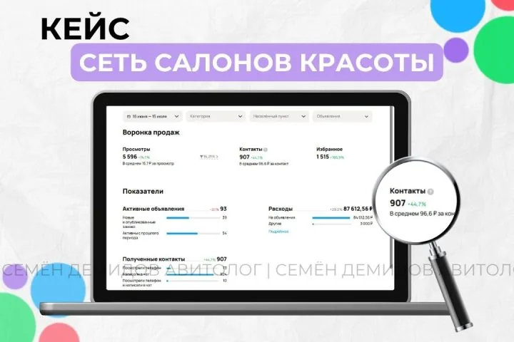 Продвижение салонов красоты на Авито — 96 ₽ за обращение