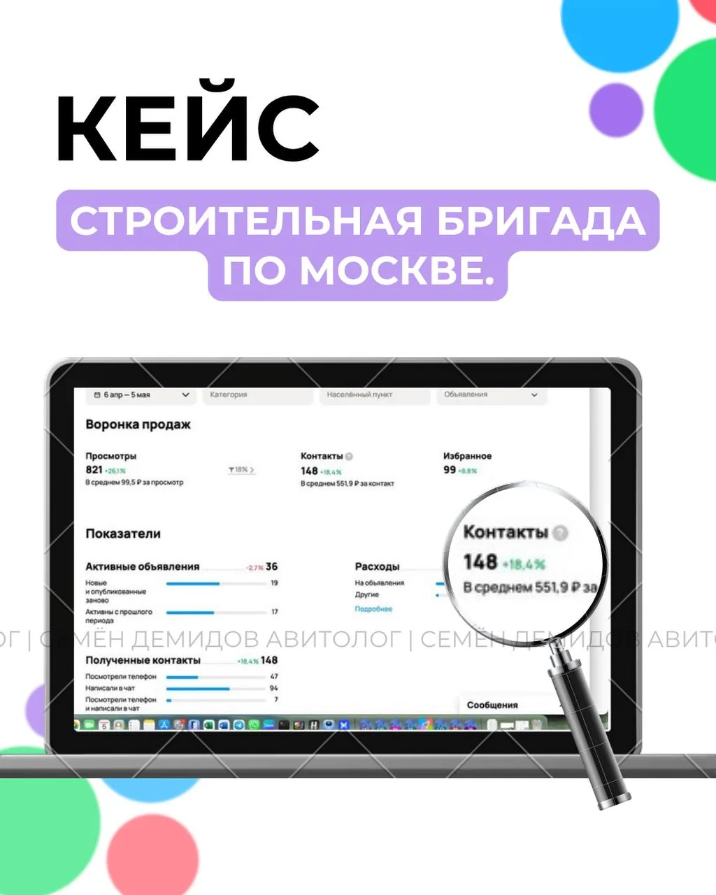 Статистика кабинета за первый месяц работы на московском рынке: 148 обращений, средняя стоимость 551 ₽, бюджет 81 686 ₽.