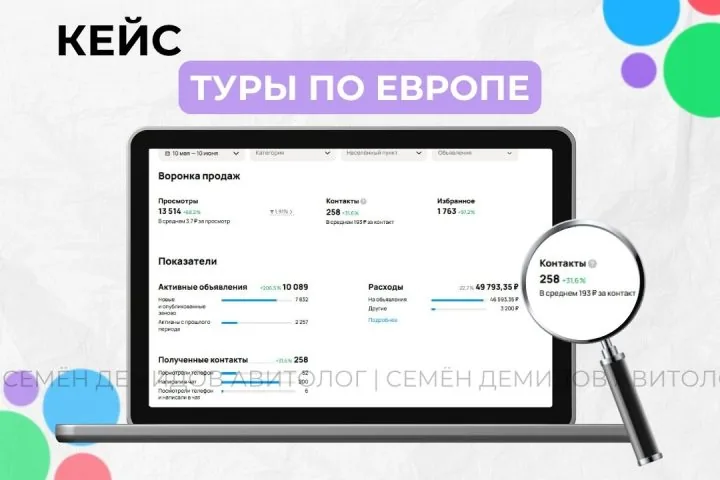 Продвижение туров и круизов на Авито — 330 ₽ → 193 ₽ за контакт