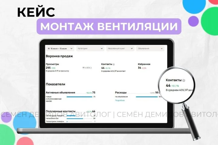 Продвижение монтажа вентиляции на Авито — 3 на 4 млн ₽ договоров