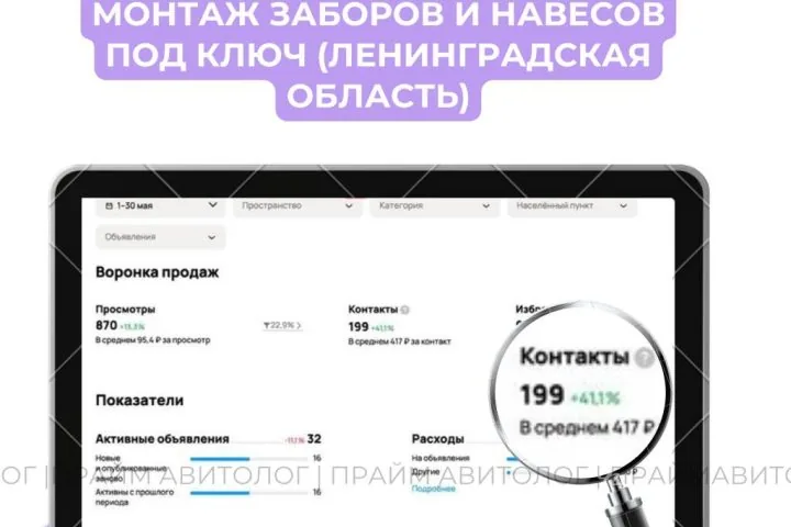 Продвижение монтажа заборов на Авито — 417 ₽ за обращение