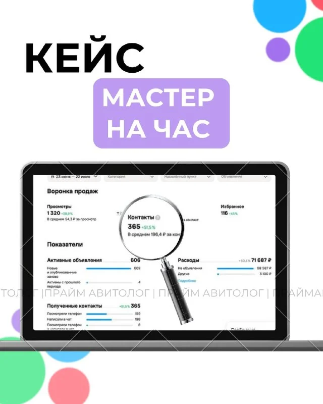 Статистика кабинета за 23 июня — 22 июля: 1 320 просмотров, 365 контактов по 196,4 ₽, 116 добавлений в избранное, расходы 71 687 ₽.