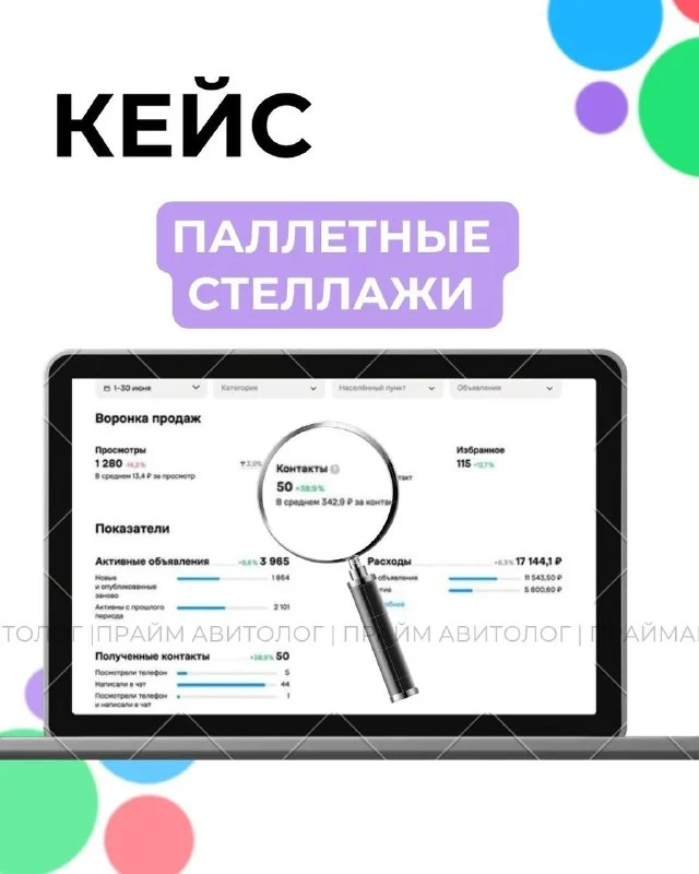 Статистика кабинета за 1–30 июня: 1 280 просмотров, 50 контактов по 342,9 ₽, 115 добавлений в избранное, 3 965 активных объявлений, расходы 17 144,1 ₽.