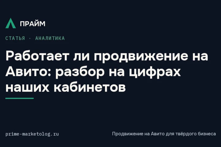 Работает ли продвижение на Авито: разбор на цифрах наших кабинетов